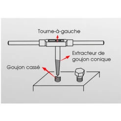 Coffret De 5 Extracteurs De Goujons Coniques - M3 à M18 -Silverols Magasin 17145038 3