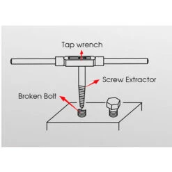 Coffret De 5 Extracteurs De Goujons Coniques - M3 à M18 -Silverols Magasin 17145038 4