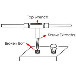 Coffret D' Extracteurs De Goujons Coniques - 8 Pcs -Silverols Magasin 36912121 4