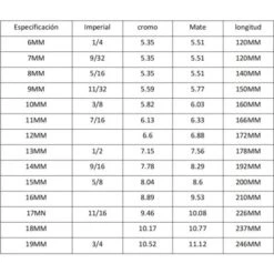 YIDOMDE 1 Pack, Jeu D'outils à Main Avec Clé à Cliquet Fixe Et Poignée Jeu D'outils à Main En Acier Au Chrome Vanadium Jeu Standard Avec Finition De Combinaison Métrique (7 Mm) -Silverols Magasin 67459217 5