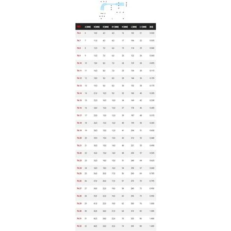 Clés à Pipe Débouchées Forgées 6x12 Pans Métriques D.6mm L.102mm - FACOM - 76.6 4 Clés à Pipe Débouchées Forgées 6x12 Pans Métriques D.6mm L.102mm - FACOM - 76.6 – Image 2
