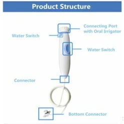 TUYAU MANCHE/POIGNÉE Pour Waterpik WP-100 WP-450 WP-660 WP900，Dent Irrigateur Soie Dentaire Poignée Accessoires Tuyau D'eau Tuyau，blanc, Une Pièce -Silverols Magasin 97448456 3